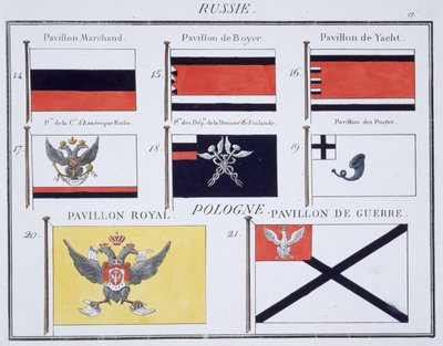 Russische Flaggen, aus einem französischen Flaggenbuch, ca. 1819 von French School