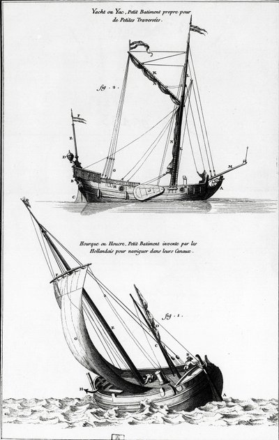 Skizze von Booten: eine Yacht und eine Hourque, ein kleines Boot, das von den Niederländern erfunden wurde, um die Kanäle zu befahren von French School