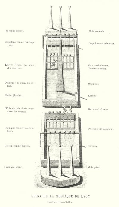 Spina des Mosaiks von Lyon, Rekonstruktionsversuch von French School