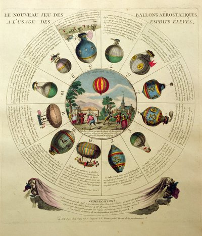 Das Ballonspiel, mit Illustrationen verschiedener Heißluftballons, um 1784 von French School
