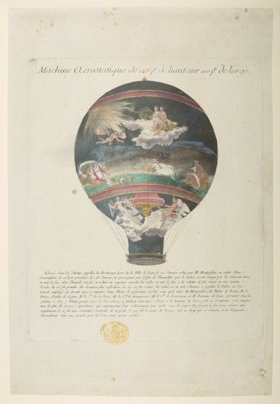Der Montgolfier-Ballon mit 