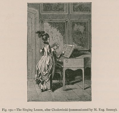 Die Gesangsstunde (nach Chodowieski, mitgeteilt von M. Eug. Sauzay) von French School