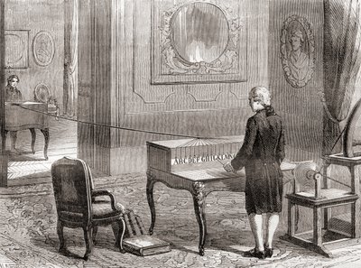 Die erste Demonstration des elektrischen Telegrafen im Jahr 1774, erfunden von Georges-Louis Le Sage, aus Les Merveilles de la Science, veröffentlicht um 1870 (Gravur) von French School