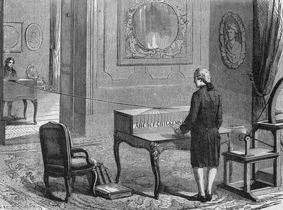 Der erste elektrische Telegraph (Gerät von Georges Lesage), Genf 1760. In „Album de la Science“, Éditions Jouvet von French School
