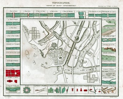 Topographische Karte von French School