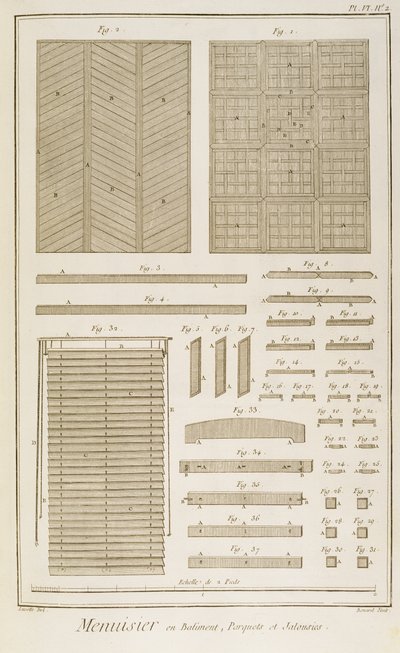 Jalousien, Parkettböden und Gitterwände, aus dem Abschnitt Menuisiers et Batiments von Diderots Enzyklopädie, 1765 (Gravur auf Papier) von French School