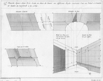 Arbeitszeichnung einer Korbbogentür, Schnitt und Erhebung, Illustration aus einem Buch über Geometrie, veröffentlicht Avec Privilege du Roy et E.. du Gouvernement von French School