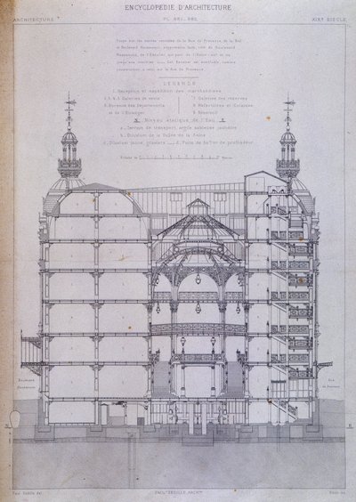 Kaufhaus Le Printemps in Paris: Querschnittsarchitektur von French School