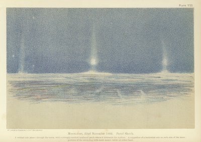 Mondschein, 22. November 1893, Pastellskizze (Farblithografie) von Fridtjof Nansen