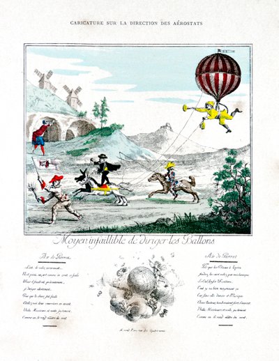 Karikatur zur Richtung des Aerostaten, 1887 von Gaston Tissandier