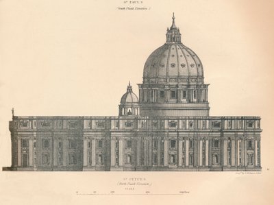St. Peters - Nordflankenansicht, 1889 von George Aikman
