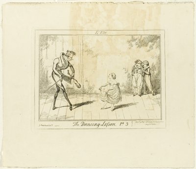 Die Tanzstunde, Teil 3: Der Sommer von George Cruikshank