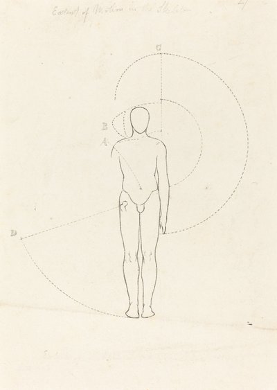 Bewegungsumfang, eine Figur von George Scharf after John Flaxman