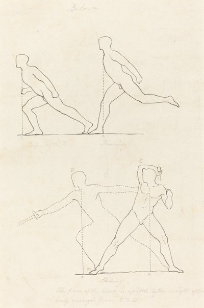 Vorbereitung zum Laufen; Laufen; Schlagen von George Scharf after John Flaxman