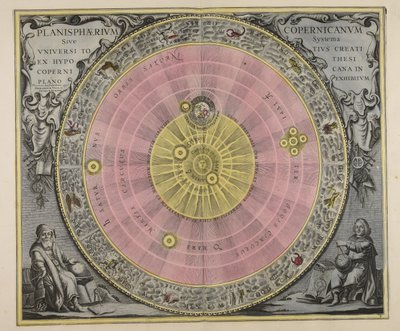 Planisphaerium Copernicanum, sive, Systema vniuersi totius creati ex hypothesi Copernicana in plano exhibitum von Gerard Valck