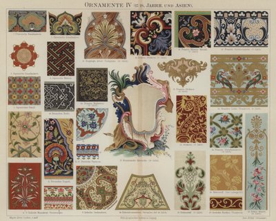 Dekorative Kunst des 17. und 18. Jahrhunderts und asiatische Kunst von German School