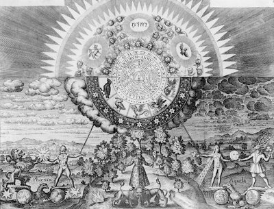 Analogie des Mikrokosmos und Makrokosmos der Alchemie, aus 