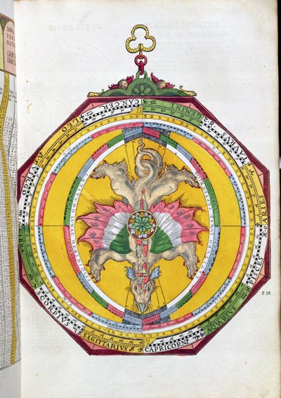 BT1.70.2 Volvelleor mit dem Tierkreis, Illustration aus Astronomicum Caesareum von Peter Apian (Bennewitz) (1495-1552) veröffentlicht in Ingolstadt, 1540 (kolorierter Holzschnitt) von German School