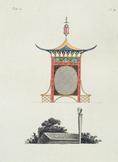 Chinesischer Gartenschirm, aus Neue Ideen für den Garten, veröffentlicht 1779 von German School