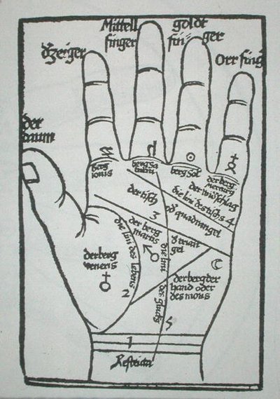 Chiromantische Hand, Illustration aus 