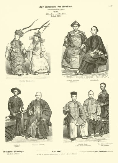 Kostüme der Chinesen aus den Ostindischen Inseln, 1880 von German School