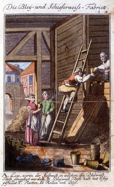Handwerk: der Hersteller von Bleiweiß in seiner Werkstatt. In „Umfassende Beschreibung der Künste und Handwerke und Werkstätten für junge Leute“ von Johan Peter Vue. Ed. Nürnberg, Weigel et c von German School