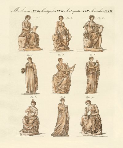 Götter der Griechen und Römer von German School