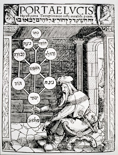 Jüdischer Kabbalist, der eine Sephiroth hält, Kopie einer Illustration aus Portae Lucis von Paul Ricius, Augsburg 1516, verwendet in einer Geschichte der Magie, veröffentlicht Ende des 19. Jahrhunderts von German School