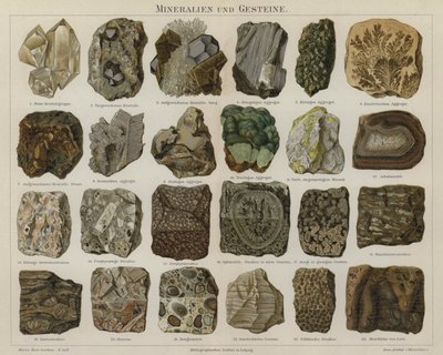 Mineralien und Gesteine von German School