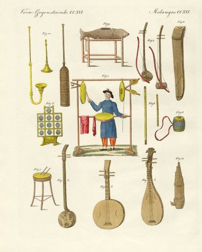 Musikinstrumente der Chinesen von German School