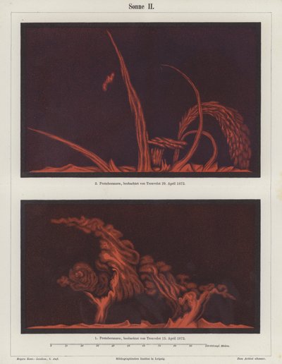 Sonnenprotuberanzen beobachtet von dem französischen Künstler und Astronomen Etienne Leopold Trouvelot am 15. und 29. April 1872 von German School