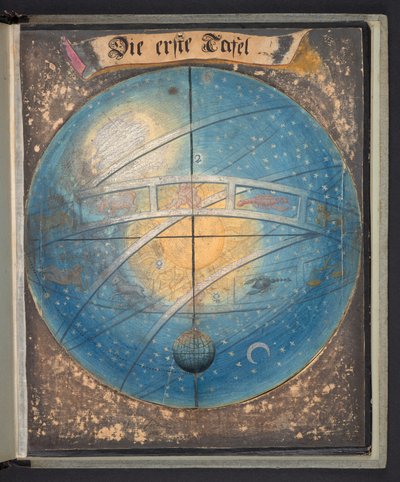 Tafeln, die den Menschen in drei verschiedenen Zuständen darstellen, Add MS 5788 von German School