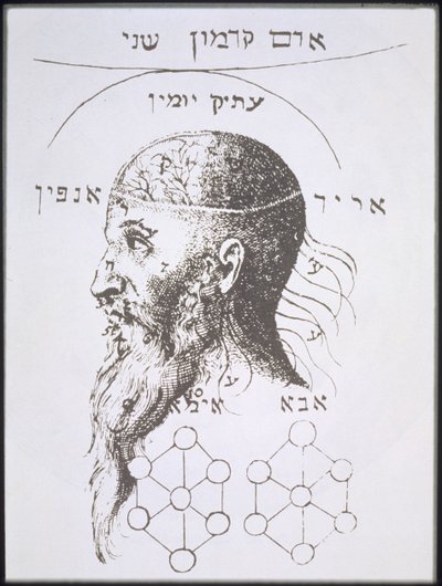 Der Kopf von Adam Kadmon, Kopie einer Illustration aus Kabbala Denudata von Knorr von Rosenroth, Frankfurt 1684, verwendet in einer Geschichte der Magie, veröffentlicht im späten 19. Jahrhundert von German School
