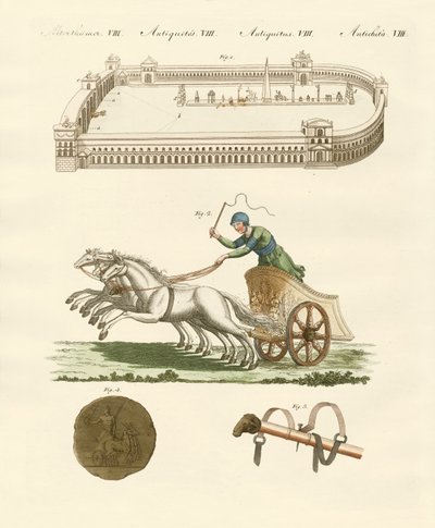 Die Kurse der alten Römer von German School