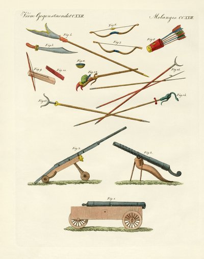 Handel, Kunst und Handwerk in China von German School