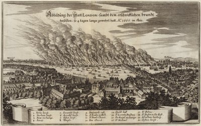 Ansicht der Stadt London und das schreckliche Feuer, das vier Tage lang brannte von German School