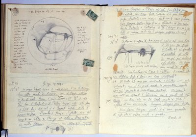 Notizbuch (Tinte auf Papier) von Giovanni Schiaparelli