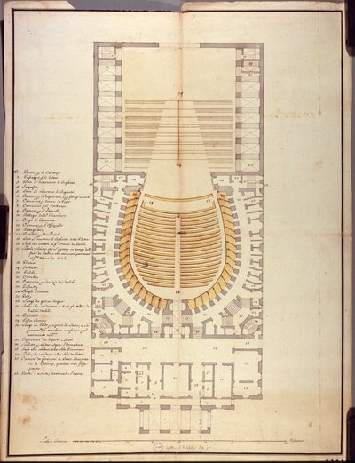 Originalzeichnung der Innenarchitektur des Teatro alla Scala von Giuseppe Piermarini