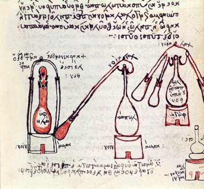 Zwei Alembike und ihre Empfänger, Kopie eines spät 3. oder früh 4. Jahrhundert Traktats über Alchemie von Zosimos von Panopolis von Greek School