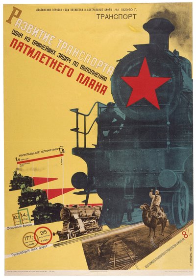 Entwicklung des Transports - eine der wichtigsten Aufgaben von Gustav Klutsis