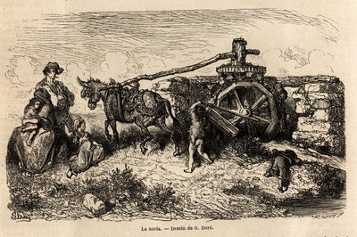 La noria, hydraulische Maschine zur Erhöhung des Wasserspiegels mit Energie aus der Strömung. Zeichnung von Gustave Doré zur Illustration seiner Reise nach Spanien mit C. Davillier, 1862. Gravur in „Le tour du monde“, herausgegeben von Edouard Charton von Gustave Dore