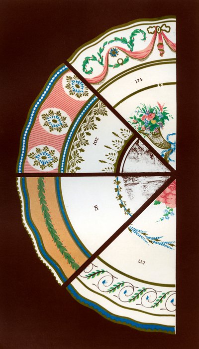 Derby-Muster von Speise- und Dessertservices, 1876 von Hall and England