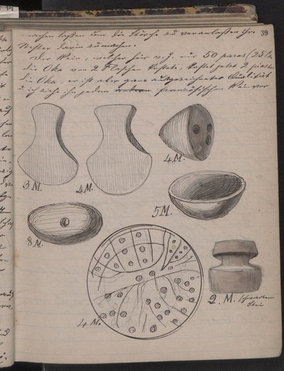 Das Tagebuch von Schliemann enthält Skizzen von Entdeckungen, 1873 von Heinrich Schliemann