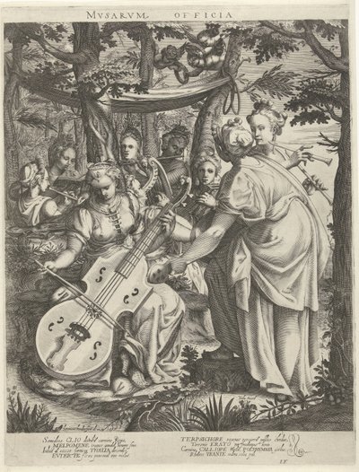 Konzert der Musen auf dem Parnassus von Hendrick Hondius (I)