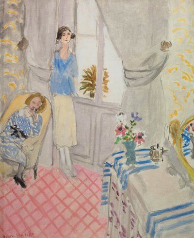 Das Boudoir von Henri Matisse