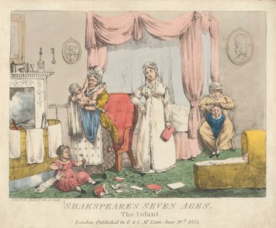 Das Kind von Henry Thomas Alken