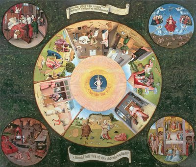 Tischplatte der sieben Todsünden und der vier letzten Dinge von Hieronymus Bosch