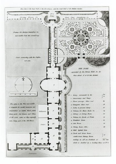 Gartendesign, aus 
