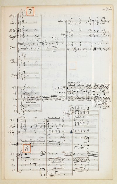 Manuskriptpartitur mit reduzierter Orchestersuite für Der Feuervogel von Igor Strawinsky (1882-1971) von Igor Stravinsky