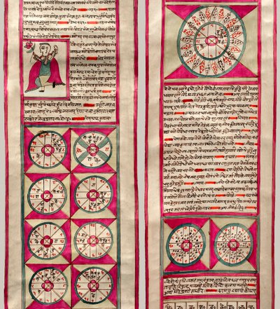 Astrologische Karte von Indian School